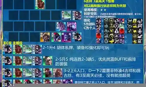 克制卡牌的阵容搭配插图