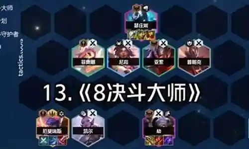 6决斗大师阵容插图