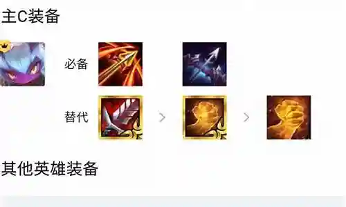 无影最强搭配阵容图最新插图
