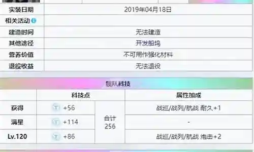 碧蓝航线后排阵容怎么搭配插图