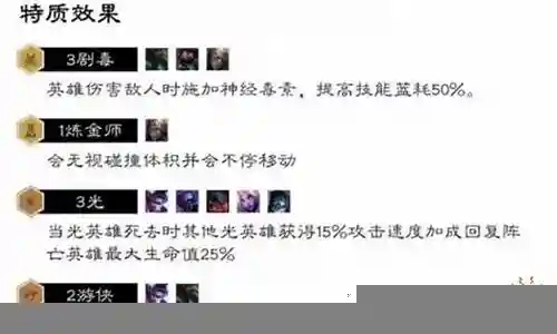 光转老鼠阵容插图
