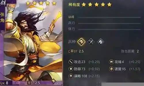 率土平民张角阵容搭配插图