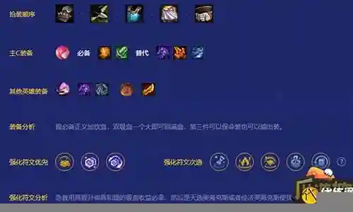 福星肉盾阵容最新搭配图插图