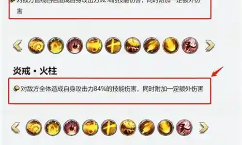 燃烧意志2022阵容梯队插图