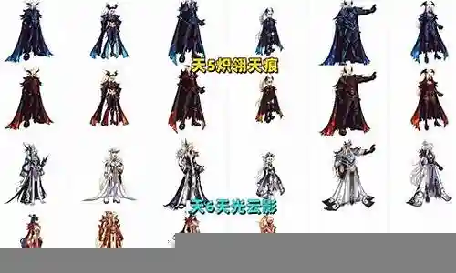 奇迹觉醒天空套搭配阵容插图