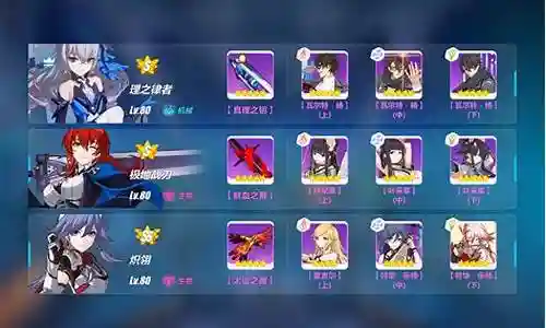 理律炽翎阵容插图