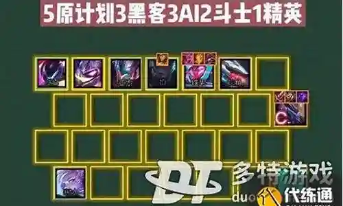 骷髅狼人阵容怎么搭配插图