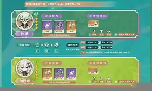 砂糖阵容2.6插图