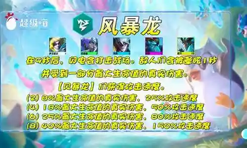 驯龙勇士阵容装备搭配插图
