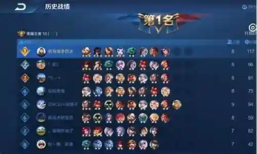 王者荣耀新鲜阵容搭配视频插图