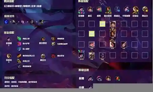 奈德丽技能名称插图