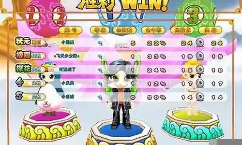 冒险飞机阵容搭配推荐英雄插图