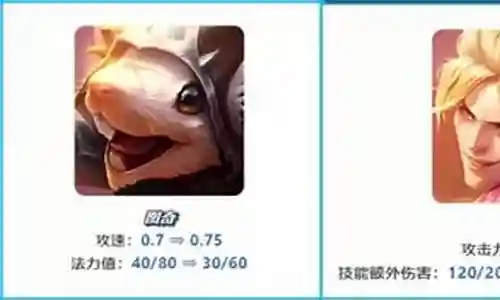 驯龙老鼠阵容搭配图片插图