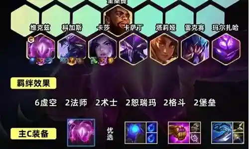 毁灭冲锋阵容搭配图片大全插图