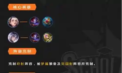 法辅最强阵容插图