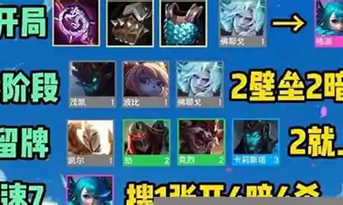 暗影大师推荐阵容搭配图插图