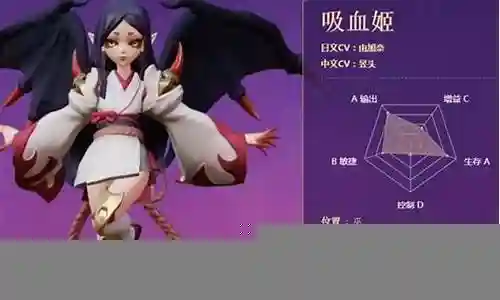 吸血姬阵容插图