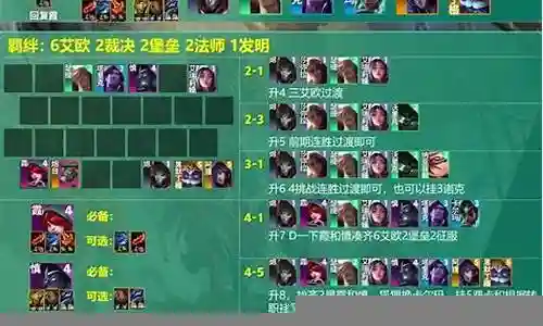霞怎麼配阵容插图