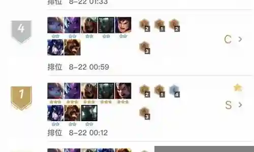 骑士现役阵容插图