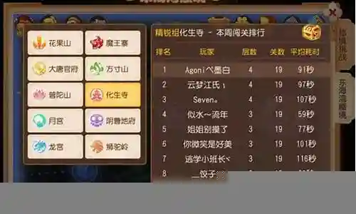 蜃境秘宝搭配阵容攻略插图