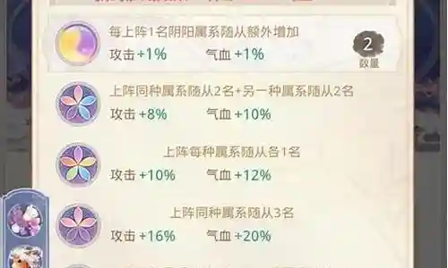 盛世芳华阵容搭配分析插图