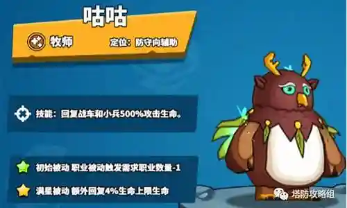 金咕咕最新阵容搭配图表插图