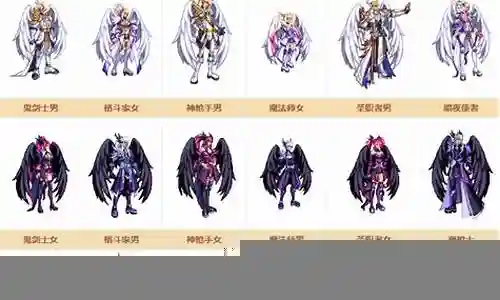 dnf兽人峡谷爆什么装备插图