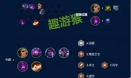 永恒闪耀推荐阵容搭配图插图