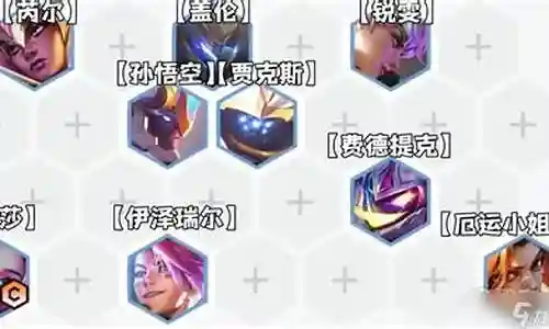 迅捷射手转职阵容搭配推荐插图