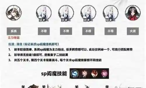驱魔准备搭配阵容图片插图