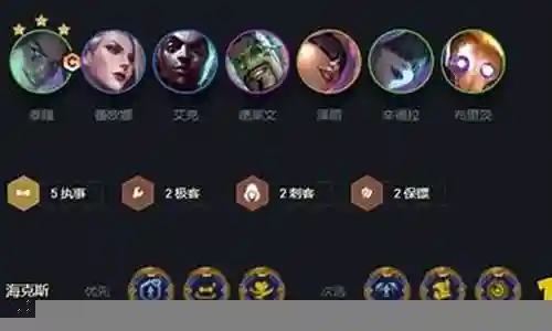 执事男刀冷门阵容搭配插图