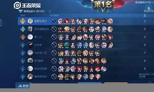 六蜀六刺阵容插图