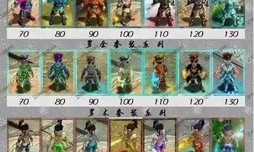 问道金110装备图片插图