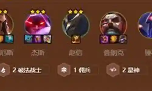 星神海盗男团阵容插图