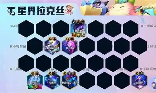 游戏阵容怎么搭配插图