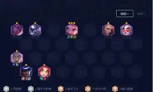 屠夫上分推荐阵容搭配插图