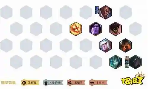 系魂阵容摆阵插图
