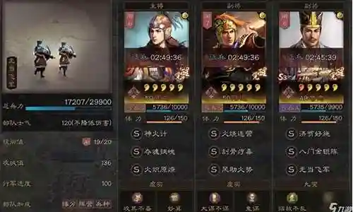 三国争霸最强阵容插图
