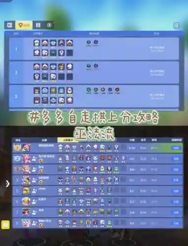 流强阵容插图