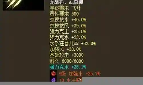五蕴皆空技能值钱不插图