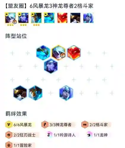 神龙风暴阵容插图1