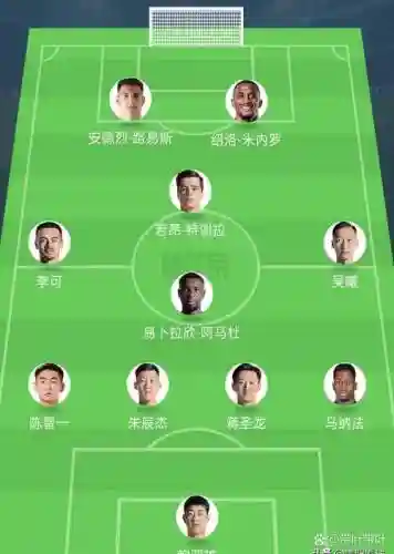 乔里阵容插图1