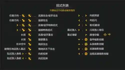暗影魔多主线技能解锁插图