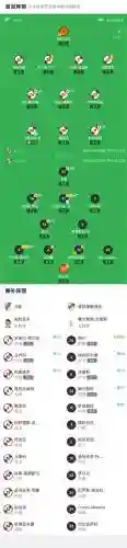 河床最新阵容插图1