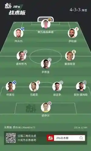 里昂历年阵容插图1