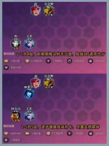 纹章阵容插图1
