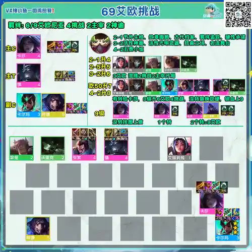 10.17阵容推荐插图1