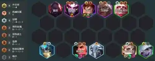 乌鸦快乐阵容插图1