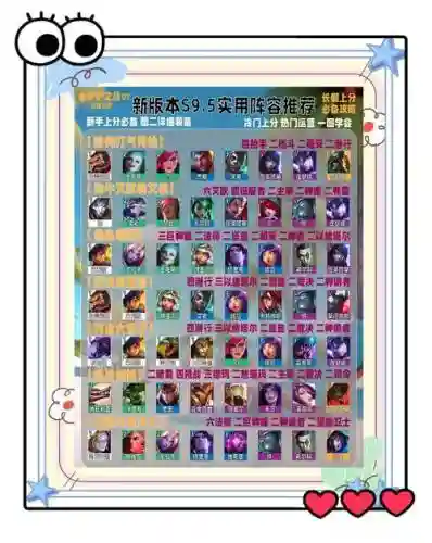 什么阵容最快插图