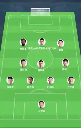 男足比赛阵容插图1